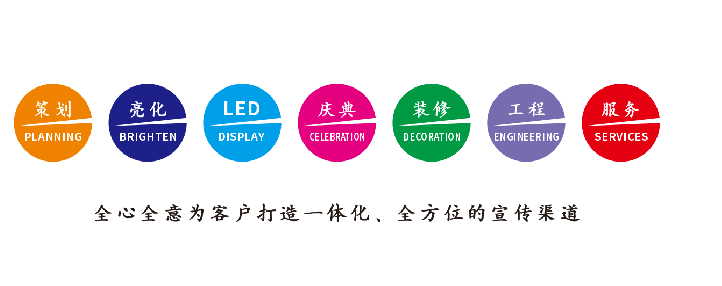 宜阳县广告公司该如何满足客户需求？